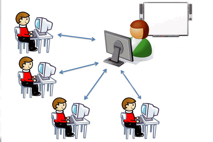 Дистанционное обучение приостановлено с 30 марта по 3 апреля 2020 в Московской области