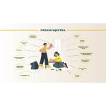 Начальная школа - детский сад "Классный Проект"